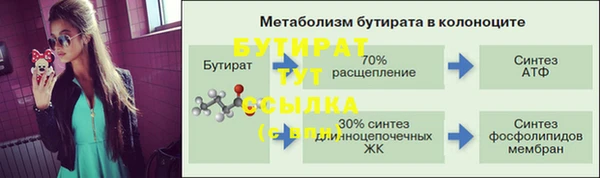 соль курить ск Армянск